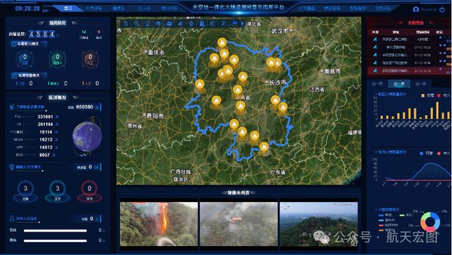 深化科技防火 织密“安全网”丨航天宏图在
